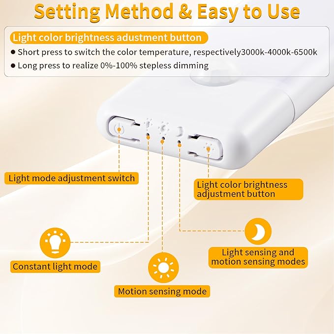 Wireless Under Cabinet Lighting 12 Inch 3 Pack, 1500mAh Magnetic Motion Sensor Light USB C Rechargeable Closet Lights, 3 Color Dimmable LED Night Light Stick on Under Counter Lights for Kitchen Stairs
