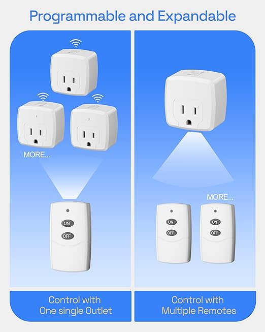 HBN Remote Control Outlet Plug Remote Switch Outlet with 100FT RF Signal Wireless Remote Light Switch On Off Switch Plug for Household Appliances 15A/1875W (1 Outlet + 1 Remote)