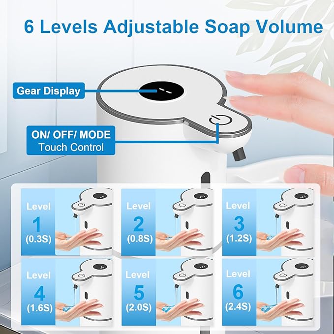 OHIFAST Automatic Liquid Soap Dispenser Touchless, USB Rechargeable Smart Hand Soap Dispenser, 6-Level Adjustable, 12.8oz/380mL Wall Mounted for Bathroom Kitchen Accessories Dish Soap-White