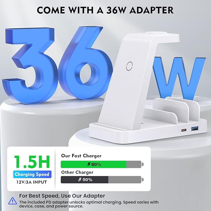 GAUOLN Wireless Charger for iPhone - 5 in 1 Charging Station for Multiple Devices Apple: Fast Wireless Charging Stand Dock for iPhone 17 16e 16 15 14 13 12 Pro Max Apple Watch Airpods(White)