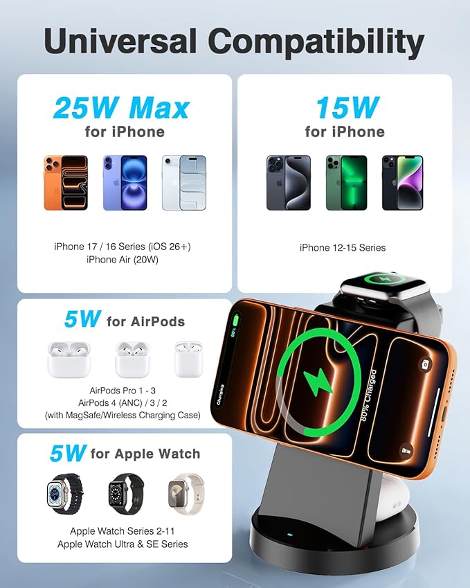 25W Magnetic 3-in-1 Wireless Charging Station for Apple Multiple Devices: Qi2.2 Fast Charger Stand for iPhone Air 17 16 15 14 13 12 Pro Max, Apple Watch and AirPods-Perfect for Business and Travel