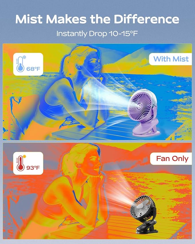 SWEETFULL Portable Misting Clip On Fan, USB-C Rechargeable Mini Personal Cooling Fan with 4 Speeds, 360° Rotatable, Quiet Cooling for Outdoor, Camping, Golf Cart, Travel, Stroller & Desk (Purple)