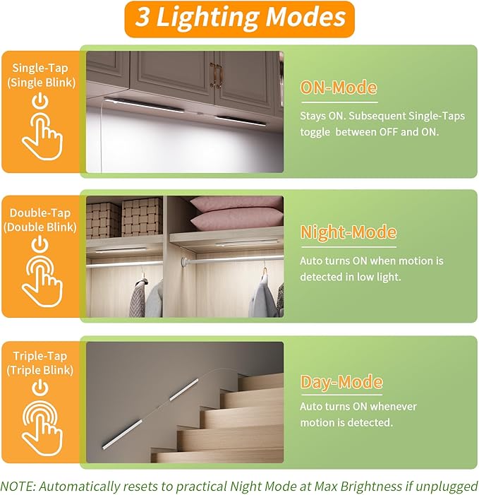 14" Slim USB Plug-in LED Motion Sensor Light Indoor, Bright & Dimmable Under Cabinet Light - 3 Modes (ON/Night/Day) for Kitchen, Cabinet, Closet - 6000K Cool White, 2 Pack (Standalone)