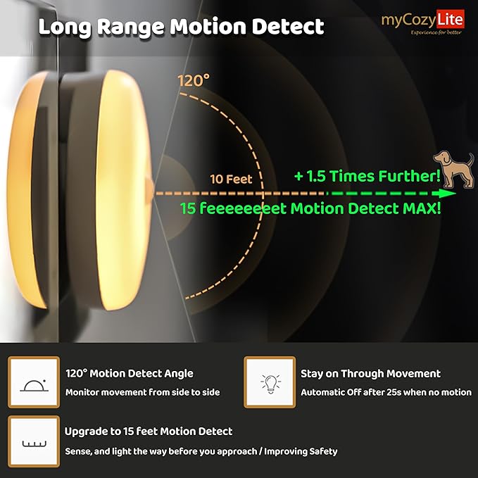 Motion Sensor Night Light, 2 Pack Motion Activated Night Light Plug in, Automatic ON OFF, 3200K Warm Hue, LED Nightlights Plug into Wall, for Bathroom, Kitchen, Bedroom, Kids room, Hallway, Stairway