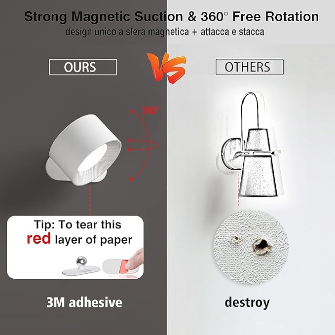 Deyagoo LED Wall Sconce, Wall Mounted Lamp with Rechargeable Battery Operated 3 Color Temperature & 3 Brightness Level 360°Rotate Magnetic Ball, Cordless Wall Light for Reading Bedside-White