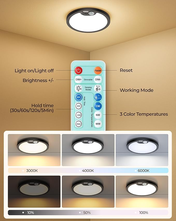BLNAN Rechargeable Shower Light Indoor, 7000mAh Motion Sensor Wireless Ceiling Light with Remote, Battery Operated Ceiling Light, LED Overhead Lighting for Pantry Bathroom 2 Pack