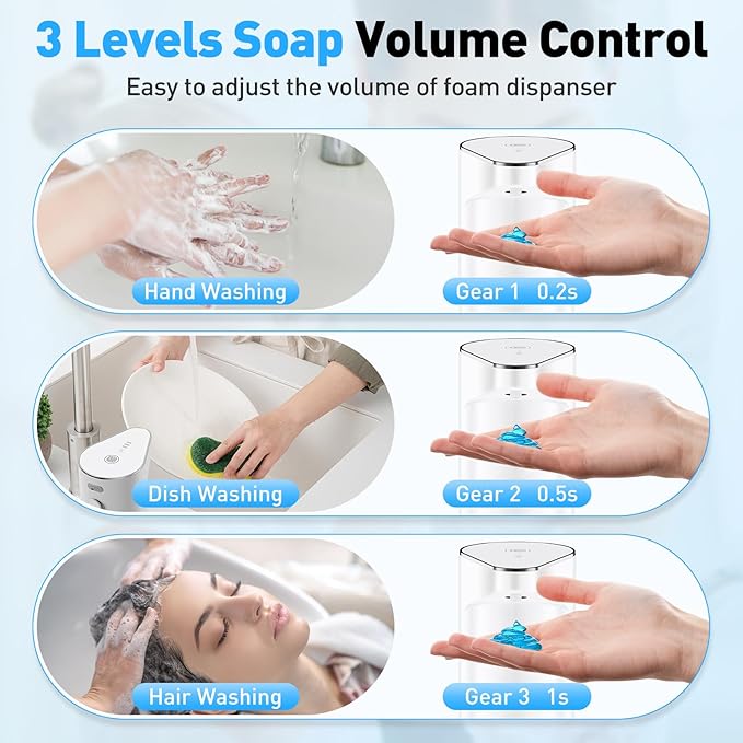 Fantictas Automatic Soap Dispenser,Touchless Hand Wall Mount Rechargeable 3 Gear Adjustable Electric Soap Dispenser 350ml with Infrared Motion Sensor for Bathroom,Kitchen,Office, White Gel