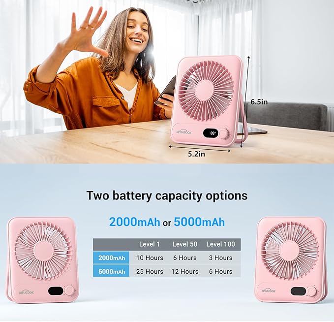 WHATOOK Small Desk Fan Personal Fans: 5000mah 25 Hours Battery Office Quiet Mini Desktop Fan Portable Rechargeable Travel Essentials (Pink, 2000 mAh)