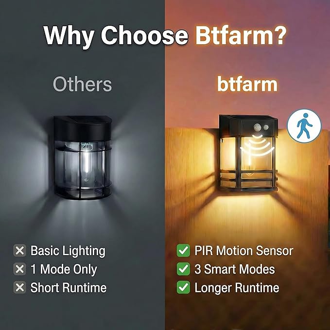 btfarm Solar Fence Lights, 4 Pack Motion Sensor Lights Outdoor, 3 Lighting Modes Dusk to Dawn Solar Deck Lights, IP65 Waterproof for Fence Post Wall Stairs Patio Backyard