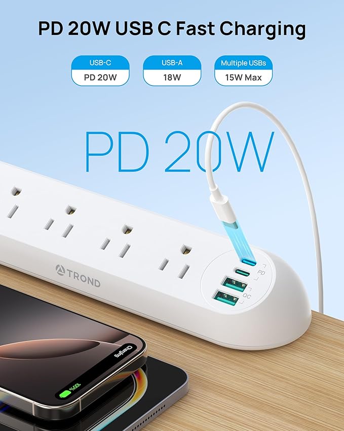 TROND Desk Clamp Power Strip 20W USB C, Surge Protector with 4 Outlets 4 USB Ports, Flat Plug 6ft Extension Cord, 1700J, ETL Listed, Fits 1.97 inch Tabletop Edge, for Home Office Accessories, White