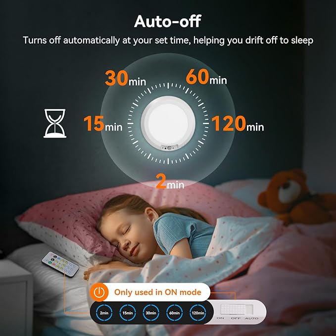 Rechargeable Motion Sensor Ceiling Light Indoor Outdoor w/Remote, 7.08 Inch Battery Operated Flush Mount Ceiling Light 3000K 4000K 6000K 400LM Dimmable for Closet Hallway Laundry Stairs (1)
