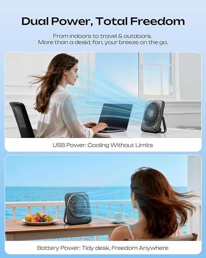 Otlonpe 2 Pack Portable Desk Fan 6.5 Inch, 4000mAh Rechargeable Battery Operated & USB Powered, 23Hrs Cordless Small Personal Travel Fan 4-Speed Quiet for Office Home Sleeping, Led Display, Foldable