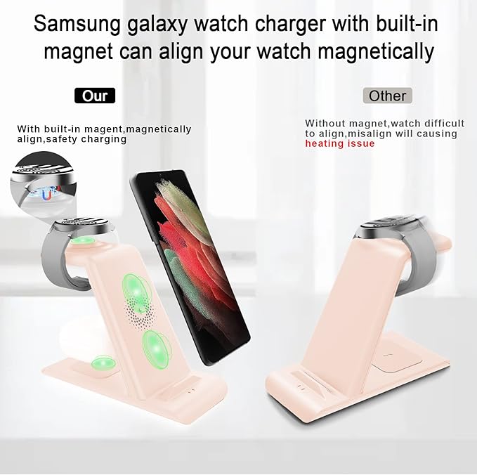 Wireless Charging Station for Samsung Wireless Charger Galaxy S26 Ultra/S25/S24/S23/S22/Note20 Z Fold Flip7 Galaxy Watch 8/7/6/5/4/3 Active 2/1 Stand Galaxy Buds4/4 Pro/3/2 Pro/Live Multiple Devices