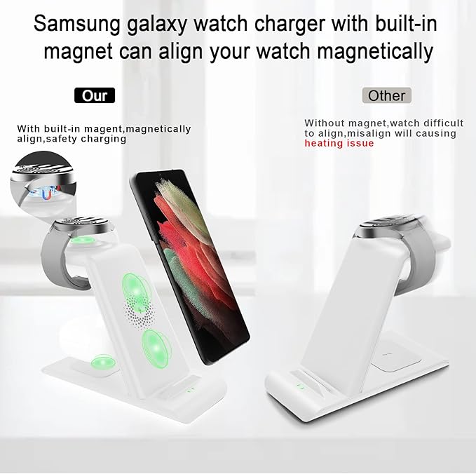 Wireless Charging Station for Samsung Wireless Charger Galaxy S26 Ultra/S25/S24/S23/S22/Note20 Z Fold Flip7 Galaxy Watch 8/7/6/5/4/3 Active 2/1 Stand Galaxy Buds4/4 Pro/3/2 Pro/Live Multiple Devices