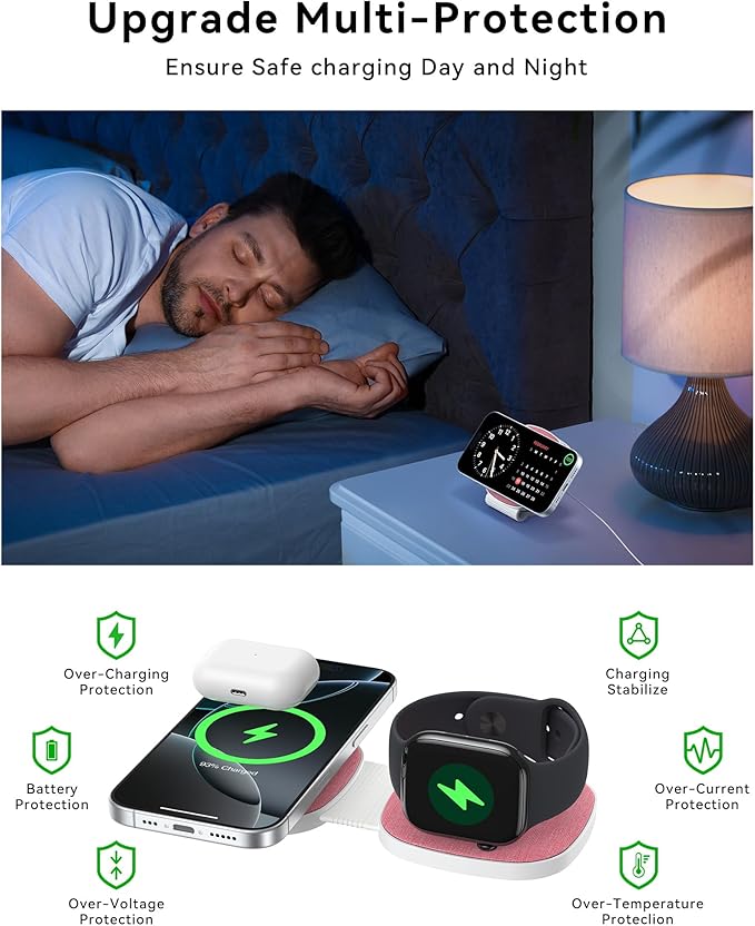Charging Station for Apple Multiple Devices：2 in 1 Foldable Wireless Charger for Magnetic Wireless Charger Station Travel Charging Pad for Apple iPhone 17 16 15 14 13 12 Series& Apple Watch& Airpods