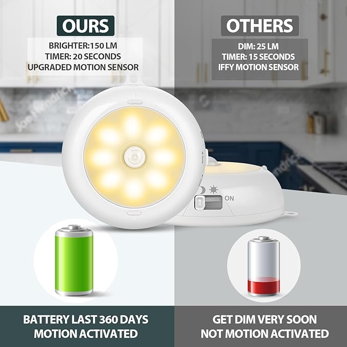 Reoshine Motion Sensor Light Indoor AA Battery Operated, Under Cabinet Lighting, Magnetic Stick on LED Puck Lights for Stair, Wall, Closet, Dimmable, 3000K Warm White (3 Pack)