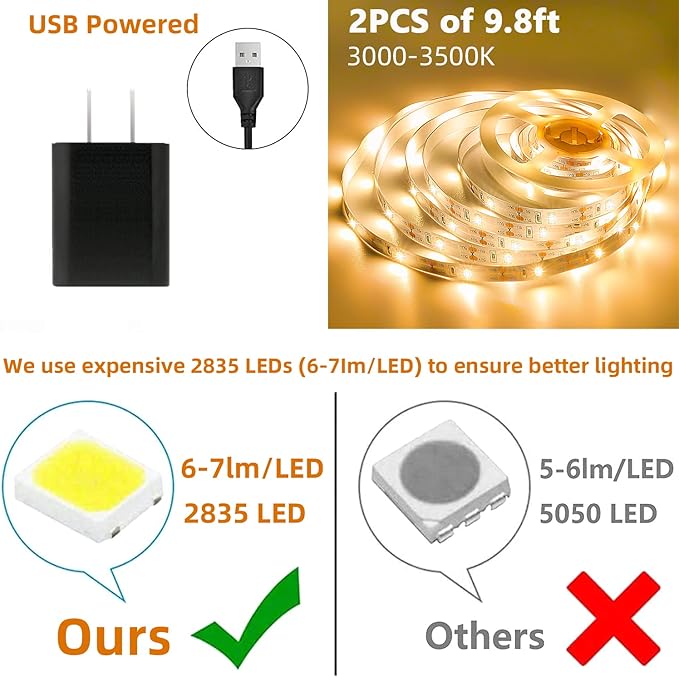Motion Sensor LED Light Strip, 2PCS 9.8Ft Motion Sensor Light Indoor with Automatic Shut-Off Timer, Motion Activated Bed Lights Under Cabinet Lighting Kit for Bedroom Home Hallway-Warm White
