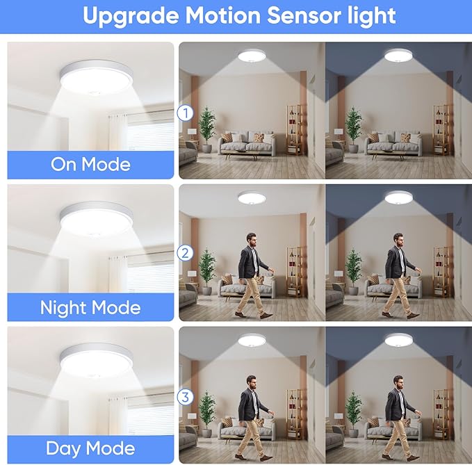 KEPLUG Wired Motion Sensor Ceiling Light Fixture-Motion Sensor Light Indoor 18W/1500LM,Closet Lights Motion Sensored Shower Light for Bathroom Hallway Stair Pantry Porch Garage 3 Color Temperature