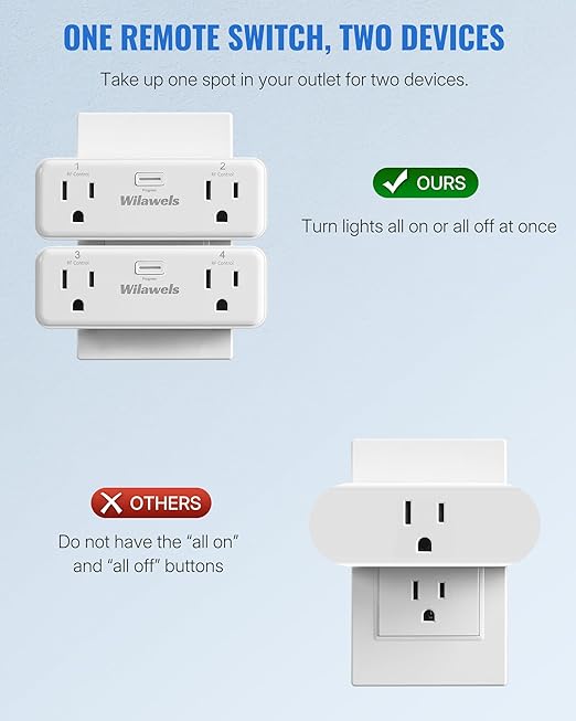 Remote Control Outlet with 4 Independent Control Sockets, WILAWELS Wireless Remote Light Switch for Christmas Tree Lights, String Lights, 15A/1875W/125V, FCC Certified, One Remote for 4 Plugs