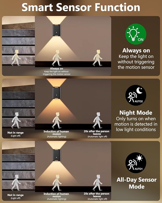 4 Pack Rechargeable Motion Sensor Wall Sconce – 5000mAh Wireless Battery Operated Wall Light Indoor, 3 Colors Up/Down Lighting Magnetic Night Light with Remote Control for Bedroom, Hallway (Black)