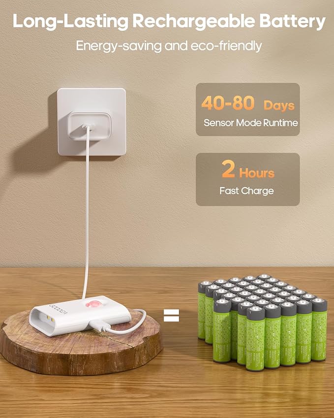 Rechargeable Battery Night Light with Motion Sensor, Wireless, Magnetic & Dimmable Stair Light, Portable Mini 3000K Warm White Stick-on Indoor Night Light for Bathroom, Hallway, Toilet, Bedroom, Stair
