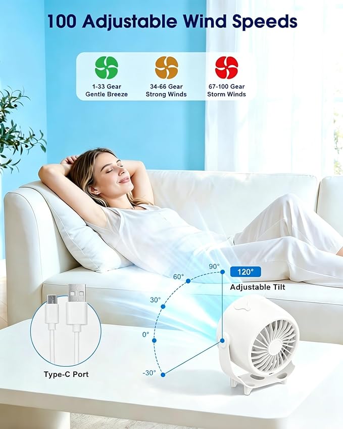 Ouddy Mode Small Desk Fan, 4000mAh Portable Misting Fan Quiet Table Fans with LED Display, Wall-Mouted Design USB Rechargeable Desktop Fans for Bedroom Travel Office Home Kitchen Outdoor White