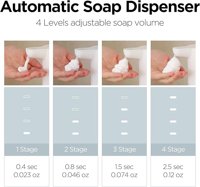 mooas Pure Wash Soft Bubble Automatic Soap Dispenser, Hand Soap Dispenser USB Rechargeable Electric Sensor 4-Levels Adjustable Dish Foam Soap Dispenser for Kitchen Bathroom Commercial 11.8oz