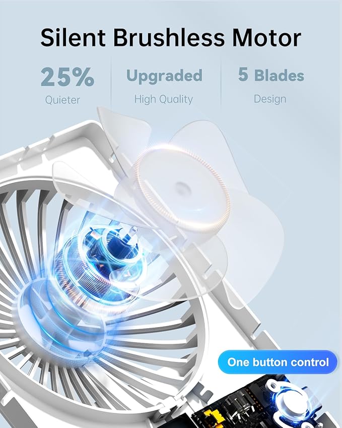 TriPole Mini Portable Desk Fan Rechargeable Ultra Quiet Small Fan 4.5 Inch Personal Travel Fan with 180° Tilt Folding and 3 Speeds Adjustable for Office Desktop Bedroom White