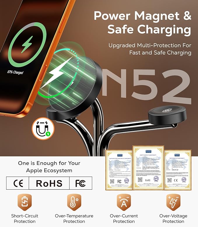 45W 5 in 1 Magnetic Charging Station for Apple Multiple Devices, Dual Phone & Apple Watch Charger Stand, Fast Wireless Charger for MagSafe Charger for iPhone 17-12 Series, for Apple Watch & AirPods