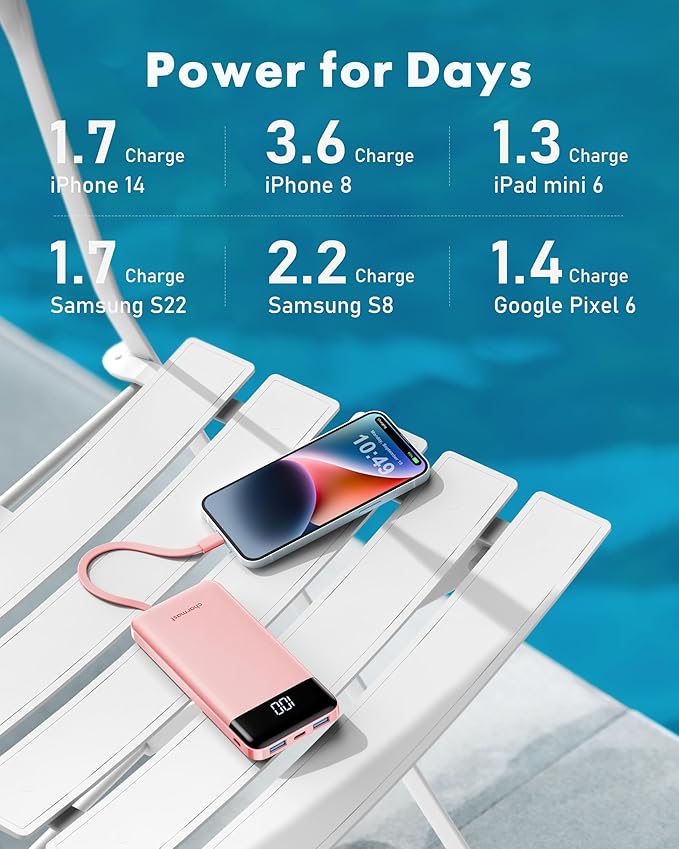 charmast Portable Charger with Reinforced Built-in 4 Cables,10000mAh Power Bank Travel Essentials 6 Outputs 3 Inputs 3A Fast Charging Compatible with iPhone iPad Samsung Google Pixel LG Moto