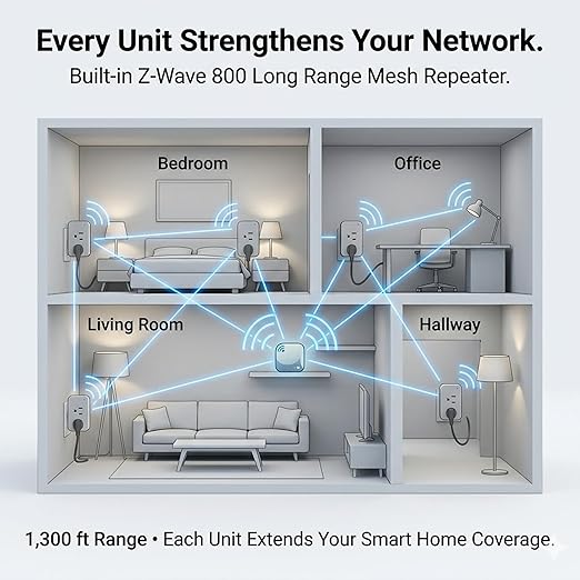 Z-Wave 800 Plug-in Smart Dimmer — Lamp Module for Table & Floor Lamps, 1,300 ft Long Range, Works with Alexa (via Z-Wave Hub), SmartThings, Hubitat, Home Assistant — 200W, S2 Security