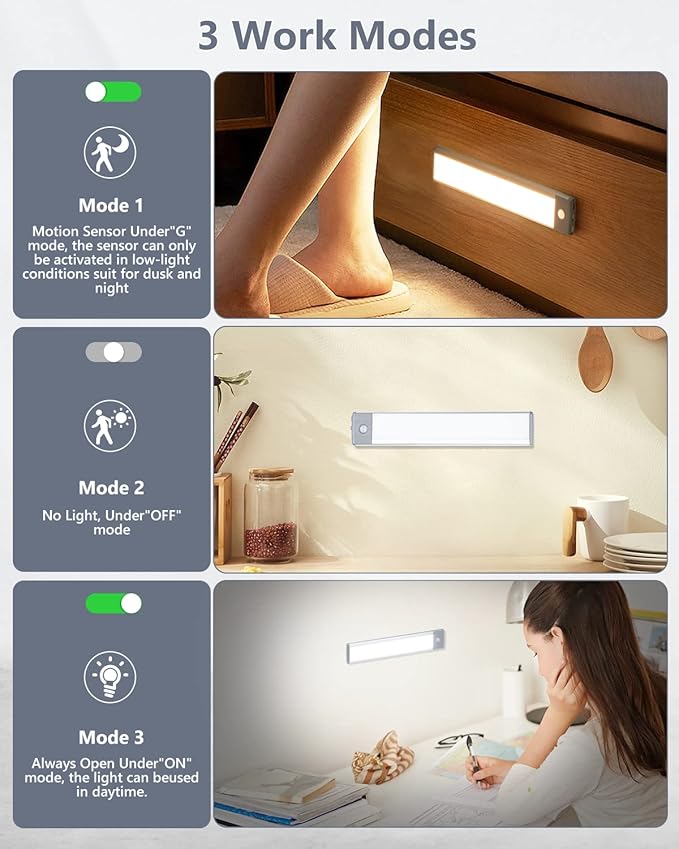 PRIORARE 35 LED Under Cabinet Lights, Wireless 3 Color Motion Sensor Light Indoor, Led Closet Light 1000mAh USB-C Rechargeable Stepless Dimmable Night Light, Under Counter Lighting 2 Packs