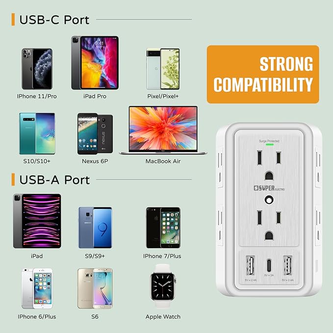 USB Wall Charger Surge Protector, Super Electro 6 Outlet Extender with 3 USB Charging Ports (5V 3.4A Total) and Night Light, 3-Sided 1500J Multi Plug wall Outlet for Home, Office, ETL Listed