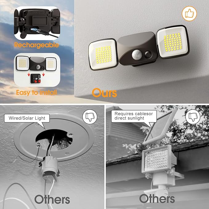 Motion Sensor Outdoor Lights, Rechargeable LED Security Flood Lights, USB Charging, No Wiring, No Solar, No Battery Replacement, High Brightness for Garage, Yard & Entryway, Brown 1-Pack (Small Size)