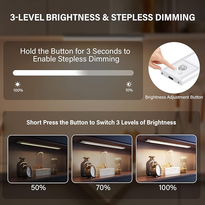 Under Cabinet Lighting, 2 Pack Rechargeable Motion Sensor Light Indoor, 3 Color Temps Dimmable Closet Light, Wireless Under Counter Lights for Kitchen, Closet, Stairs