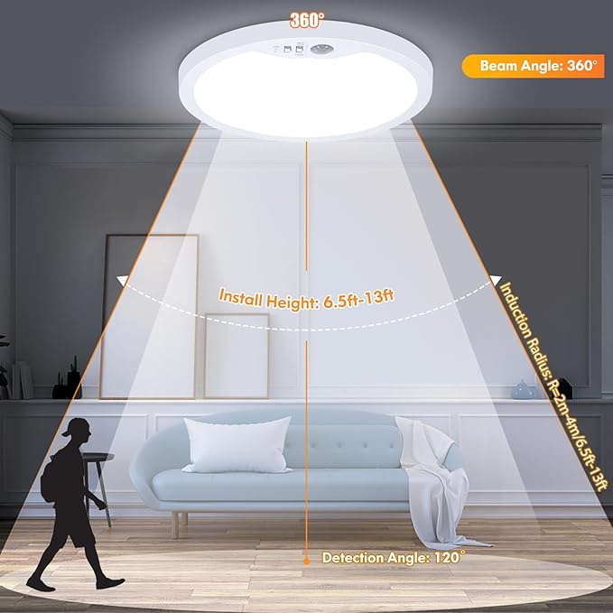 Brightever 2 Pack Motion Sensor Ceiling Light Wired, 2700K/4000K/6500K Small LED Flush Mount Light Fixture, 7 Inch 15W Selectable Motion Activated Closet Lights with Timer for Hallway, Non-Dimmable