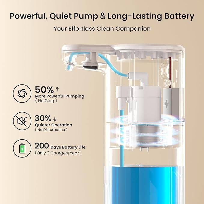 Seawah Automatic Soap Dispenser Touchless(Upgrade Auto & Manual Dual Modes), Quiet Design, IPX7, Adjustable Volume, Rechargeable, Thick & Thin Dish/Hand Soap Compatible for Bathroom & Kitchen