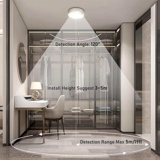 TOOWELL Motion Sensor Ceiling Light Battery Operated Indoor LED Ceiling Lights for Closet Hallway Pantry Laundry Stairs Garage Bathroom Shower Porch Shed Wall 400LM Motion Activated Light - 2 Pack