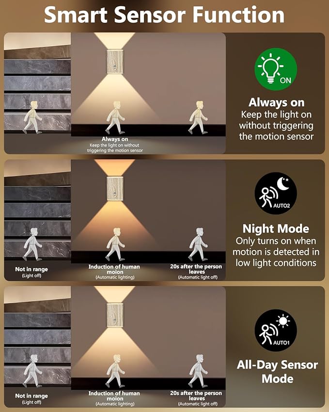 Rechargeable Motion Sensor Wall Sconce Set of 2 – 5000mAh Wireless Battery Operated Wall Light Indoor, 3 Colors Up/Down Lighting Magnetic Night Light with Remote Control for Bedroom, Hallway (Wood)