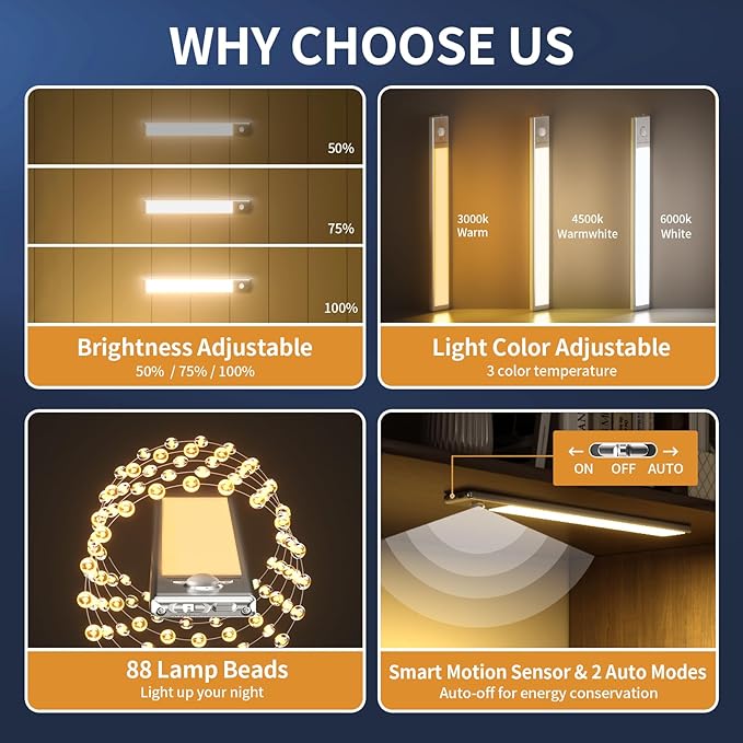 SOUL LINK Under Cabinet Lights, 88 LED Operated Motion Sensor Light Indoor, 2200mAh USB Rechargeable Closet Lights, 4 Pack Magnetic Dimmable Wireless Under Counter Lights for Kitchen, Stairs