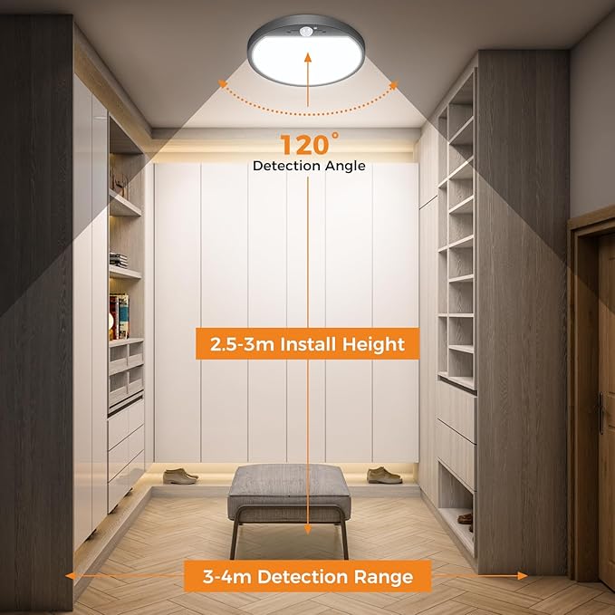 slochi Motion Sensor Light Indoor Hardwired PIR, 3000K/4000K/6500K LED Closet Lights Motion Sensored, 15W 1500LM 7 in, Timer, Motion Activated Flush Mount Ceiling Light for Hallway Wall Pantry, Black