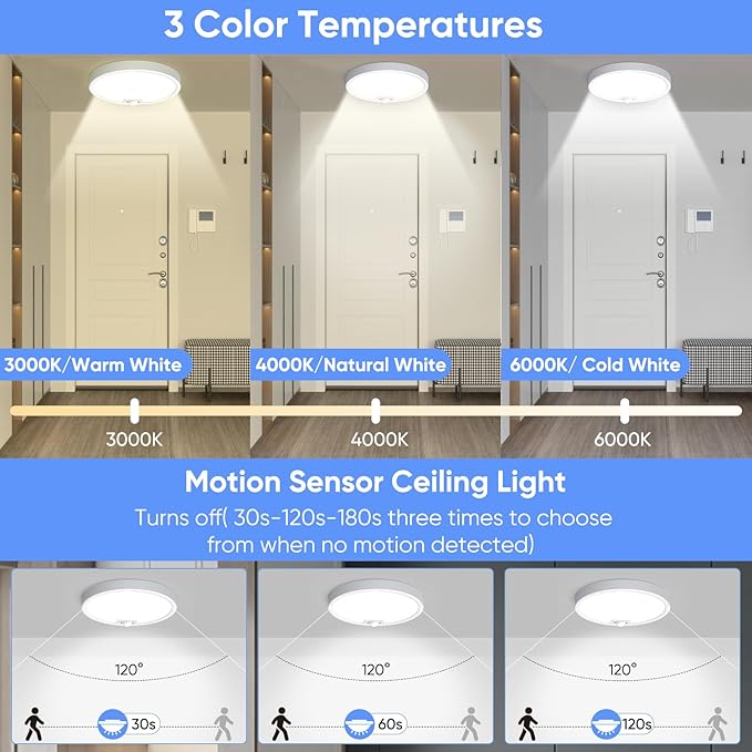 KEPLUG Wired Motion Sensor Ceiling Light Fixture-Motion Sensor Light Indoor 18W/1500LM,Closet Lights Motion Sensored Shower Light for Bathroom Hallway Stair Pantry Porch Garage 3 Color Temperature