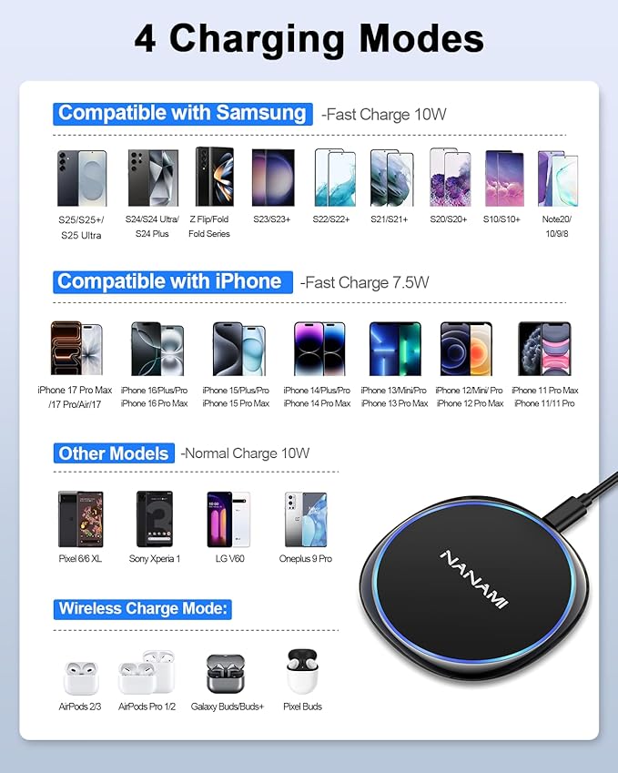 NANAMI Fast Wireless Charger [2 Pack] - Wireless Charging Pad for iPhone 17/17 Pro/17 Pro Max/16/15/14/13/13 Pro/12,10W for Samsung Galaxy S26/S26+/S25/S25 Ultra/S24/S24 Ultra/S23/S22, New Airpods