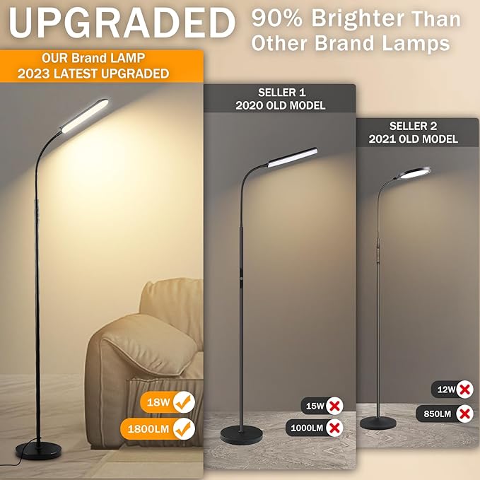 marctronic Floor Lamp, 18W 1800LM Super Bright LED Floor Lamp with Remote & Works with Smart Plug, Dimmable Timing Eye Caring Reading Lamps Floor Standing for Living Room Bedroom Office