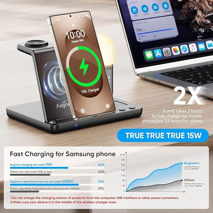 6 in 1 Wireless Charging Station for Samsung Android with Clock & Night Light，Alarm Clocks for Bedrooms,Wireless Charger Stand Beside Clock for Galaxy S26 S25 S24 Ultra Galaxy Watch Galaxy Buds