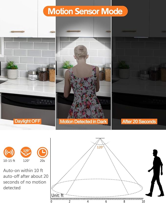 PRIORARE Led Under Cabinet Lighting Motion Sensor Wireless Rechargeable Cabinet Lights, Ultra Thin 30Led Battery Operated Closet Light for Kitchen, Closet (Pure White, 2Pack)