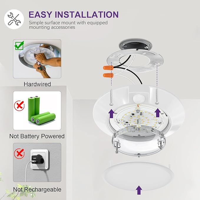 6 Inch Motion Sensor Ceiling Light Indoor, 14W 3000K Wired LED Disk Lights, CRI90+, 950LM, ETL Certified, Wet Location, Motion Activated Light for Closets, Hallway, Entryway, Stairs, 1Pack