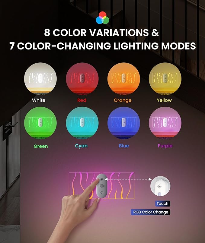 LOFTEK Motion Sensor Night Light (2 Pack) - Rechargeable RGB Color Changing Wall Light, Stepless Dimming, Battery Operated Sconce with Adjustable Brightness for Stairs, Hallway, Bedroom, Kids' Rooms