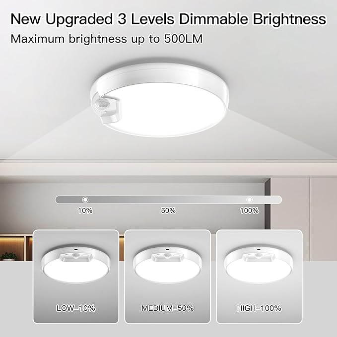 Homelist Newly Upgraded 8000mAh Rechargeable Ceiling Light, Battery-Operated Wireless Motion Sensor Ceiling Light with Remote for Shower, Bathroom, Closet, Stairs, Hallway, Porch (6000K Cool White)