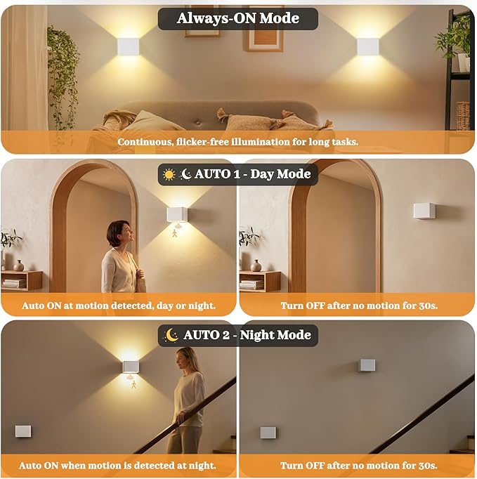 Yochoice Rechargeable Motion Sensor Wall Sconces Dimmable, 6000mAh Wireless Battery Operated Wall Sconce with Touch & Remote Control, 4-Pack White Battery Powered Magnetic Wall Lamps for Hallway Stair